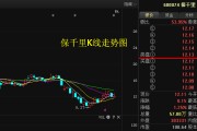 媒体质疑VAR介入时机  